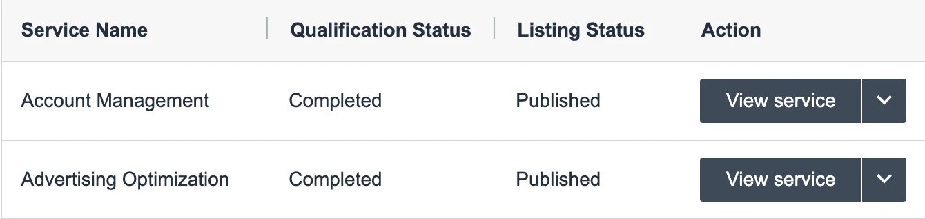 Solution Provider Portal services table with Account Management and Advertising Optimization marked Completed and Published
